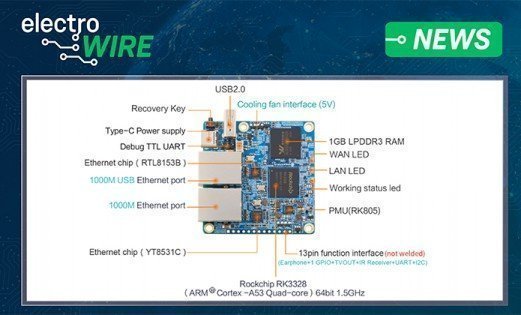 The Orange Pi R1 Router Gets a Brand New Box